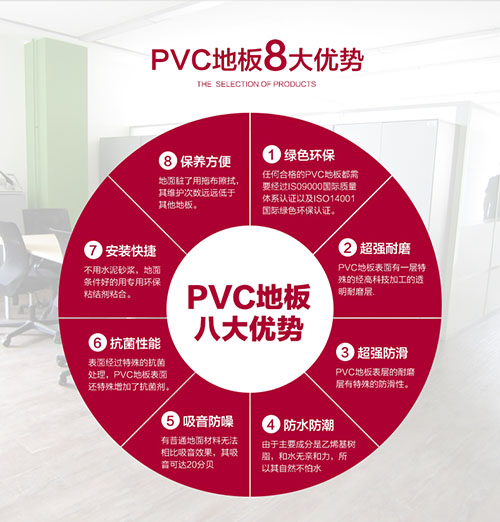 pvc地板优势